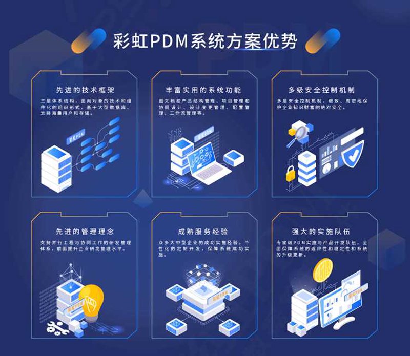 信息系统集成行业的新动态与发展趋势